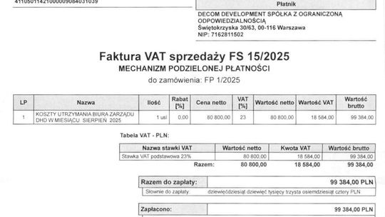 NIE MA WODY, NIE MA PRĄDU. JEST BIURO ZA 99 TYSIĘCY MIESIĘCZNIE