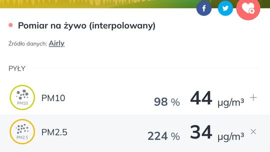 Zobacz czym oddychasz! Spotkanie informacyjne dla mieszkańców.