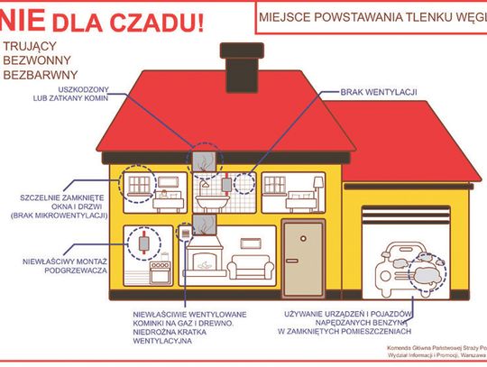 DROBNE URZĄDZENIE MOŻE URATOWAĆ ŻYCIE DROBNE URZĄDZENIE MOŻE URATOWAĆ ŻYCIE