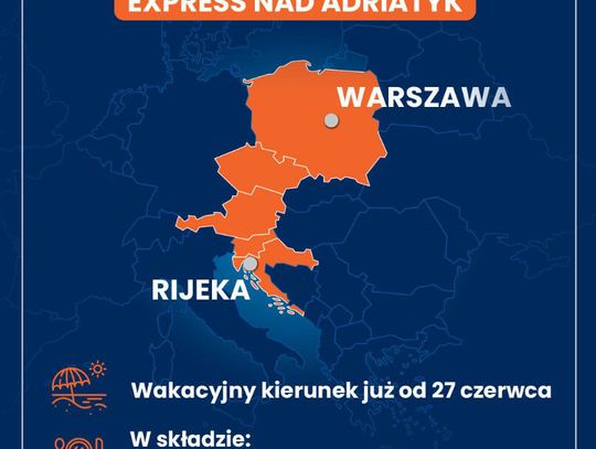 Pociągiem z Zawiercia do Chorwacji! Pociągiem z Zawiercia do Chorwacji!