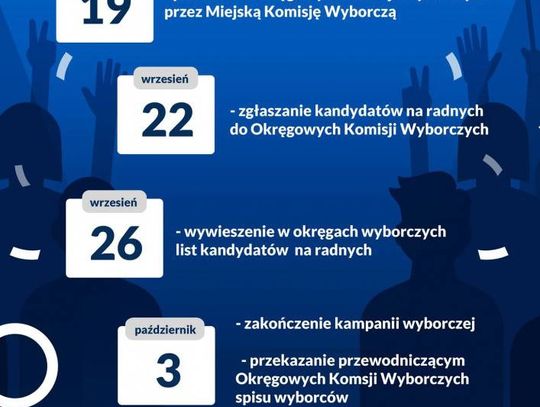 Wybory do Młodzieżowej Rady Miasta Zawiercie