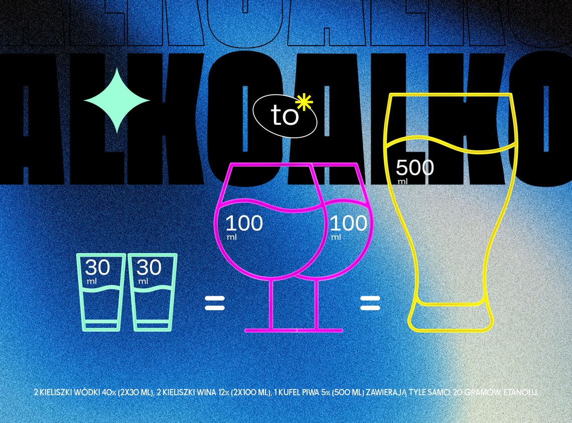 Czy Piwo to alkohol. Co musisz wiedzieć o alkoholu? Sprawdź fakty!