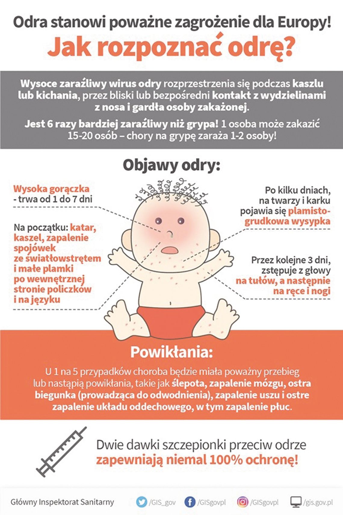 ODRA ZA MIEDZĄ ODRA ZA MIEDZĄ
