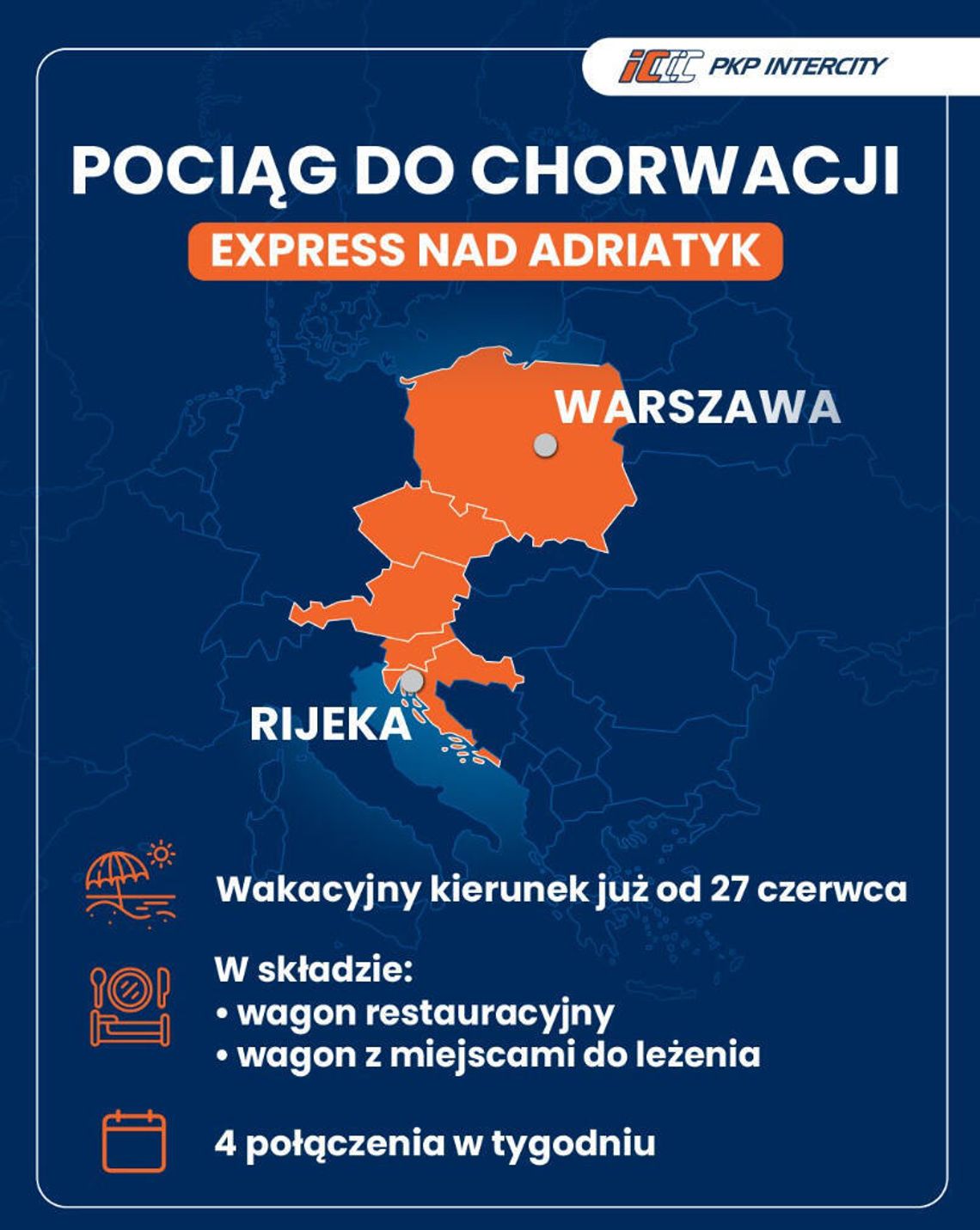 Pociągiem z Zawiercia do Chorwacji!