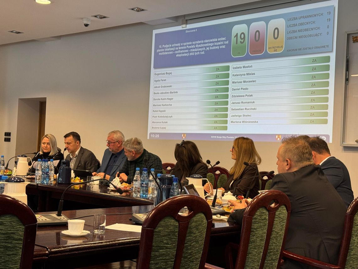 RADA POWIATU POZYTYWNIE O BUDOWIE KOPALNI