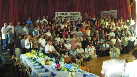 Wspomnienie Zjazdu Rodziny Wierzbowskich