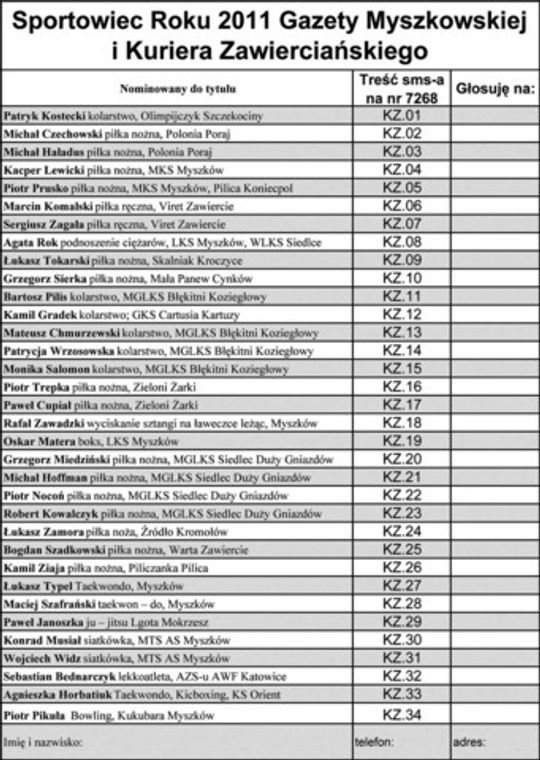 PIERWSZA NAGRODA TYGODNIA PRZYZNANA